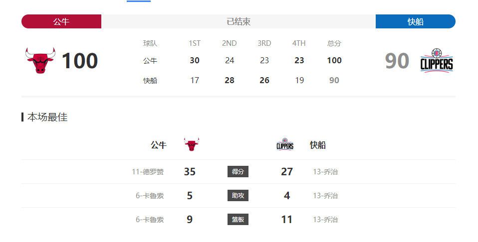 高清影视